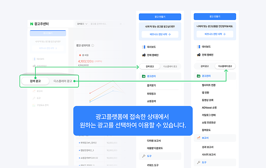 2_네이버, 검색·디스플레이 통합.png