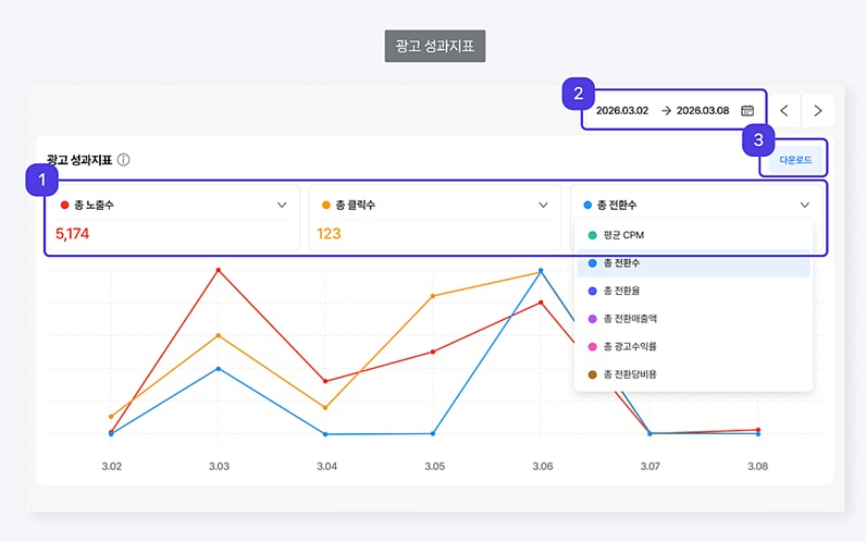 2. ﻿네이버, 30일 통합 광고플랫폼 적용…검색·디스플레이 한 화면서 운영.jpg