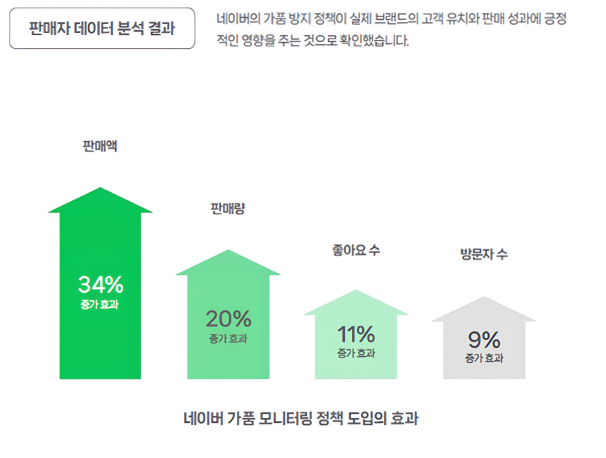 네이버가품2.jpg