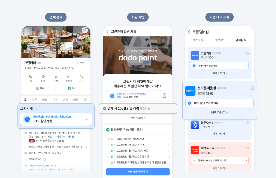이미지1_네이버_플레이스_CRM_연동_기능_오픈.png