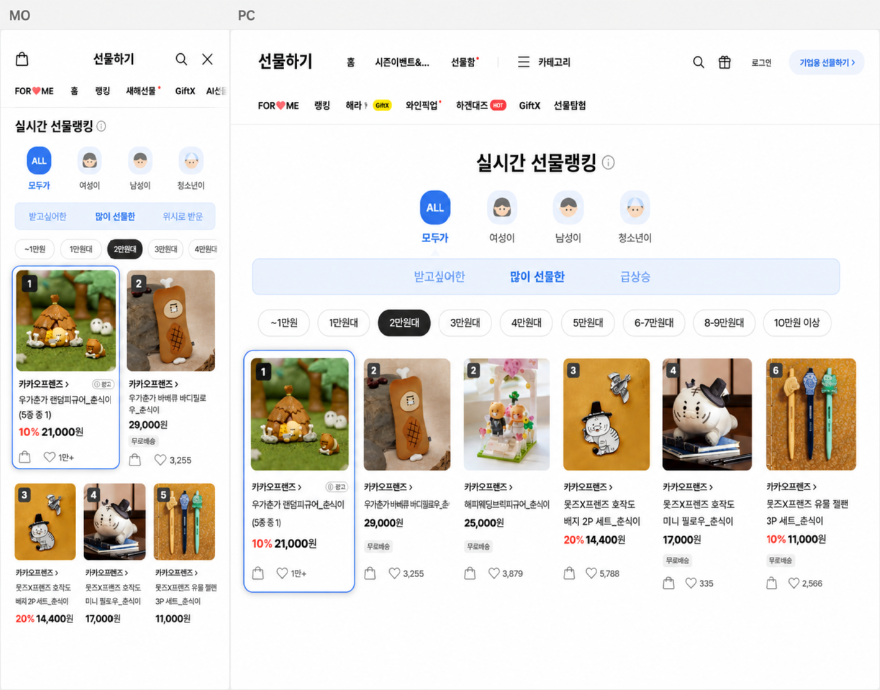 2_실시간 선물랭킹 영역에 상품 1개 노출, 가격대 필터 기준 적용.png