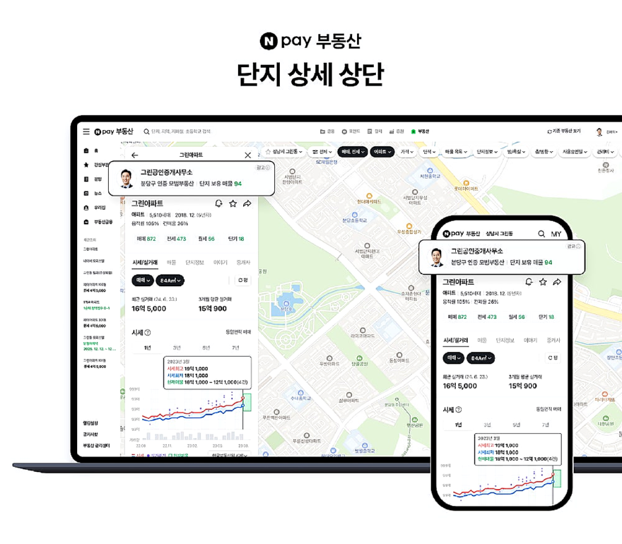 npay_realestate_text_sharp.png