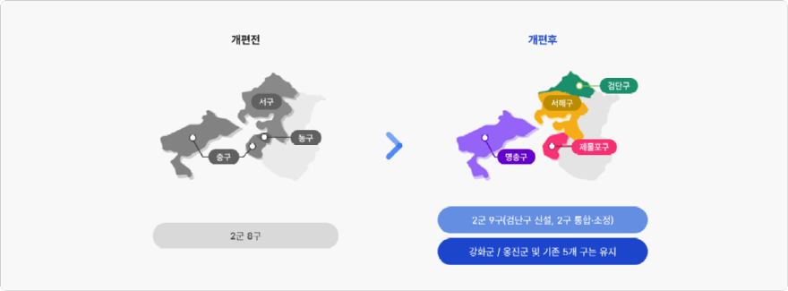 주소기반산업지원서비스.png