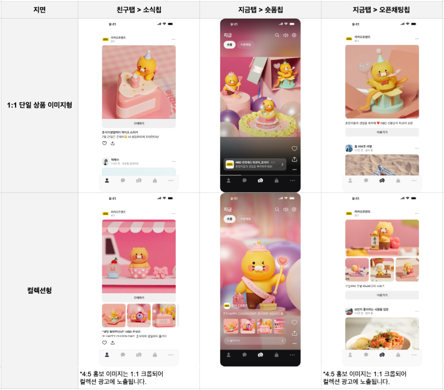 카카오모먼트, 상품 카탈로그 광고 카카오톡 노출 28일 확대_이미지1.png
