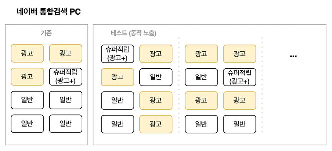 네이버 통합검색 PC.png