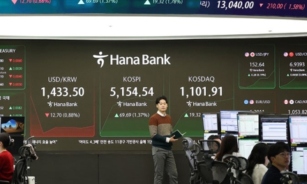 코스피, 장중 5100선 첫 돌파…전날 ‘오천피’ 마감 이후 사상 최고치 재경신