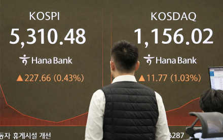 코스피, 하락 출발 후 상승 전환해 5,300선 재돌파....코스닥도 반등