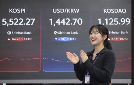코스피 5,500선 돌파...'HBM4 출하' 삼성전자 급등