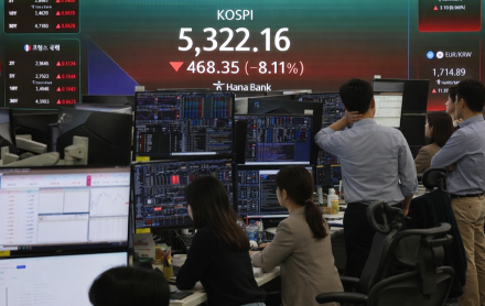 코스피 장중 급락에 사이드카·서킷브레이커 발동…국내 증시 변동성 확대