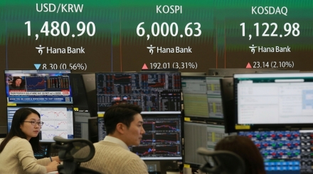 코스피, 미·이란 갈등 속 장중 6,000선 돌파…반도체주 강세