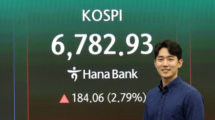 코스피 6,800선 돌파…SK하이닉스 138만 원 신고가 경신