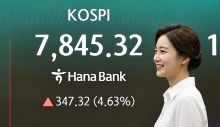 코스피 사상 첫 7,800선 돌파…반도체주 주도로 급등, 매수 사이드카 발동