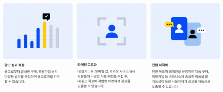 카카오모먼트, 메시지 광고 친구 추가 지표 29일부터 열람 기준으로 변경