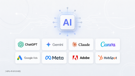 AI 마케팅 시대, 광고 자동화와 콘텐츠 제작은 어디까지 바뀌나