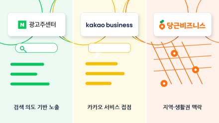 네이버·카카오·당근 지역광고, 소상공인은 어디서 고객을 만나야 하나