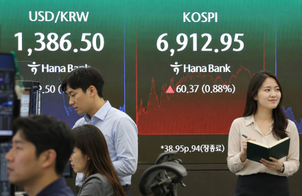 코스피, 엔비디아 실적·PCE 앞두고 7,000선 안착 시험