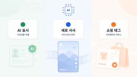 AI 광고 표시부터 쇼핑 태그까지, 브랜드 콘텐츠 제작 기준이 바뀐다