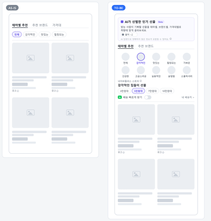 네이버 선물 컬렉션, 10일부터 요약 문구·탭 UI 바뀐다