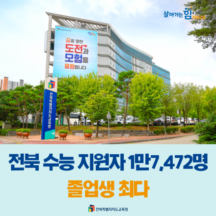 전북 수능 지원자 1만7472명…졸업생 지원은 최근 5년 최대
