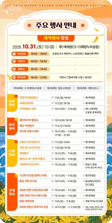 마산가고파국화축제, 31일 개막…해양신도시까지 3개 축제장 운영